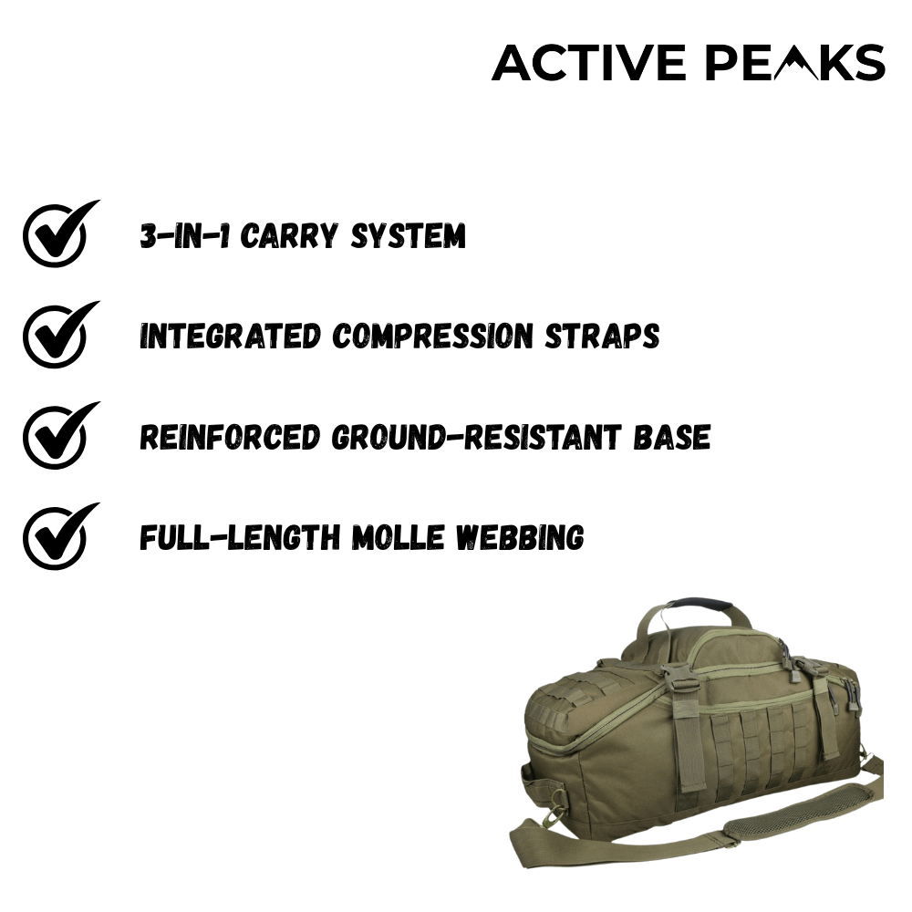 Sports Bag – Waterproof & Versatile 3-in-1 Design