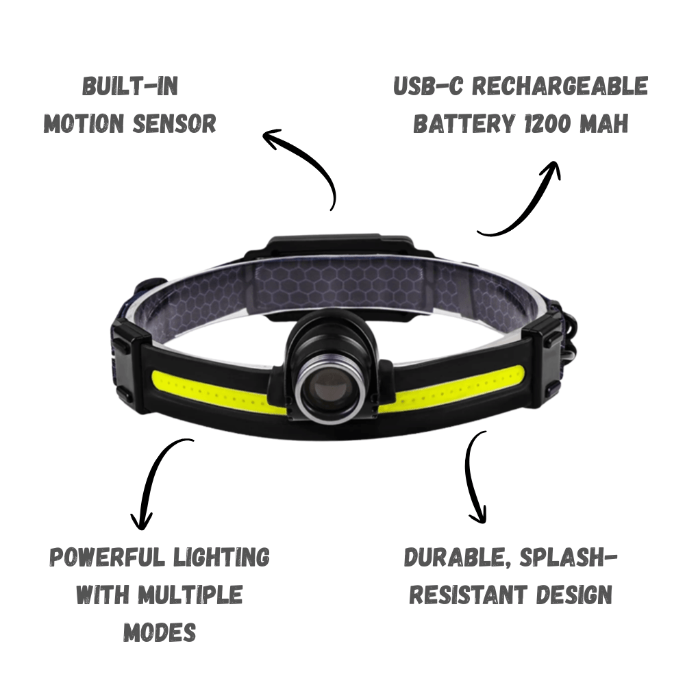 Rechargeable Waterproof LED Head Torch