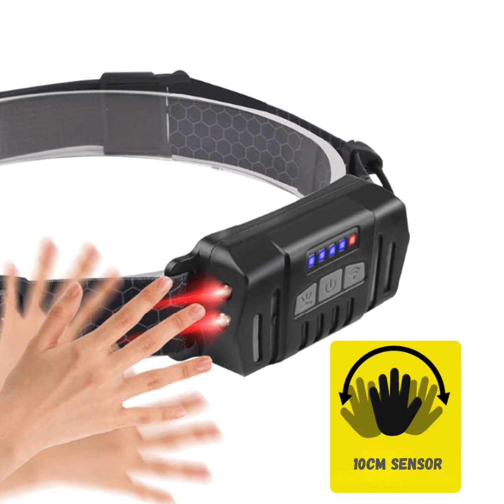 Rechargeable Waterproof LED Head Torch