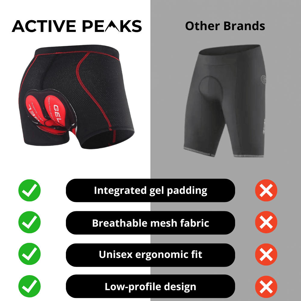 Padded Breathable Cycling Undershorts