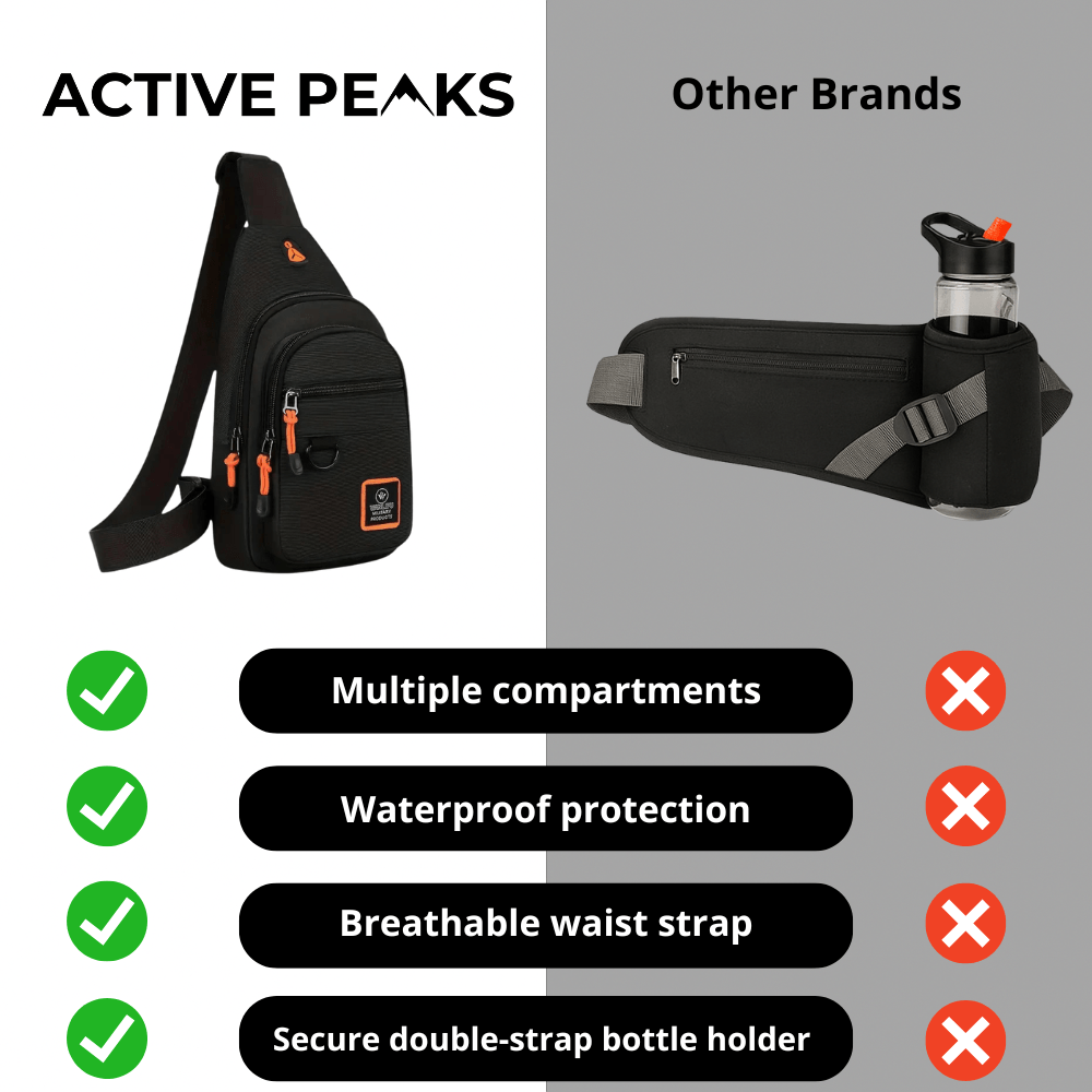 Lightweight Crossbody Bag for Outdoor and Travel Use