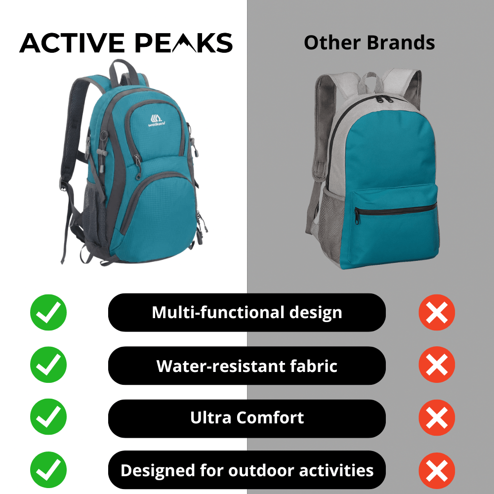 Lightweight Outdoor Backpack for Hiking and Travel