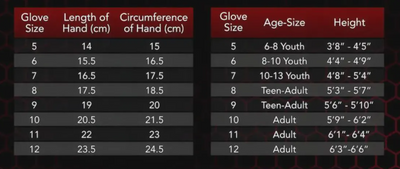 Football Gloves with Latex Grip Palm
