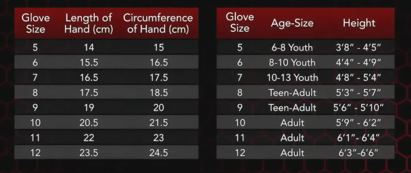 Football Gloves with Latex Grip Palm