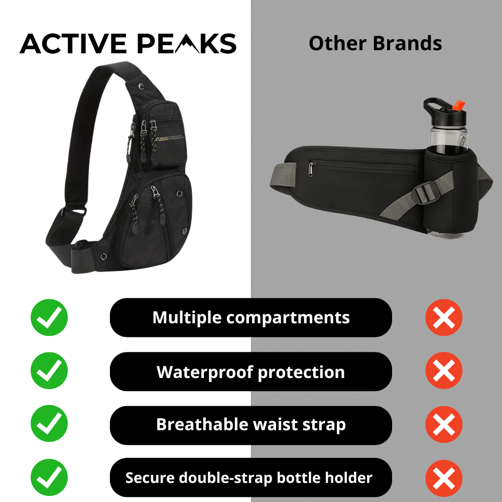 Weather-Resistant Crossbody Bag with Secure Compartments