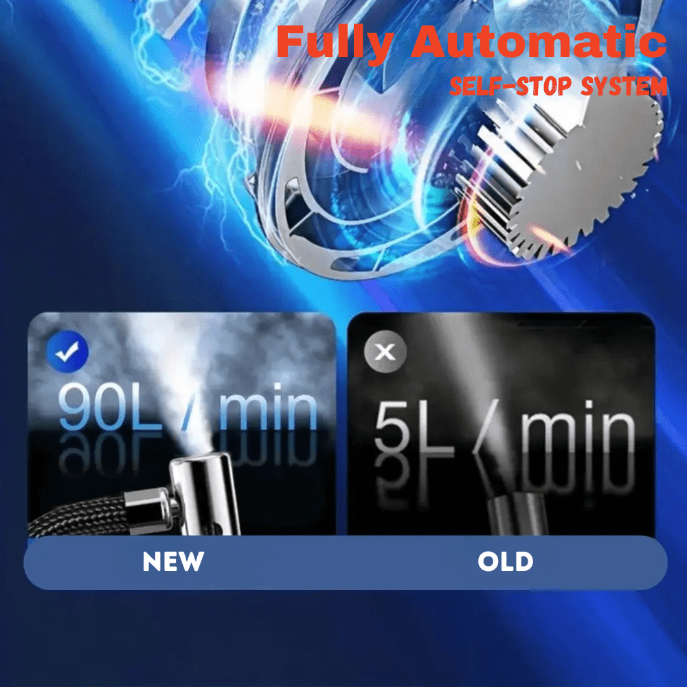 Electric Air Pump Portable Rechargeable Lightweight