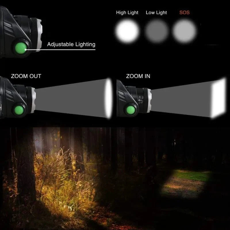 Rechargeable Waterproof LED Head Torch with Zoom Function