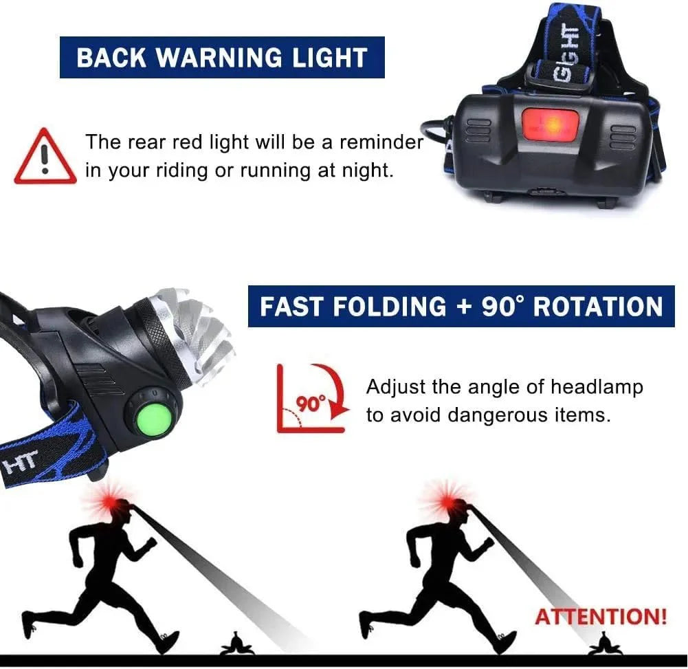 Rechargeable Waterproof LED Head Torch with Zoom Function