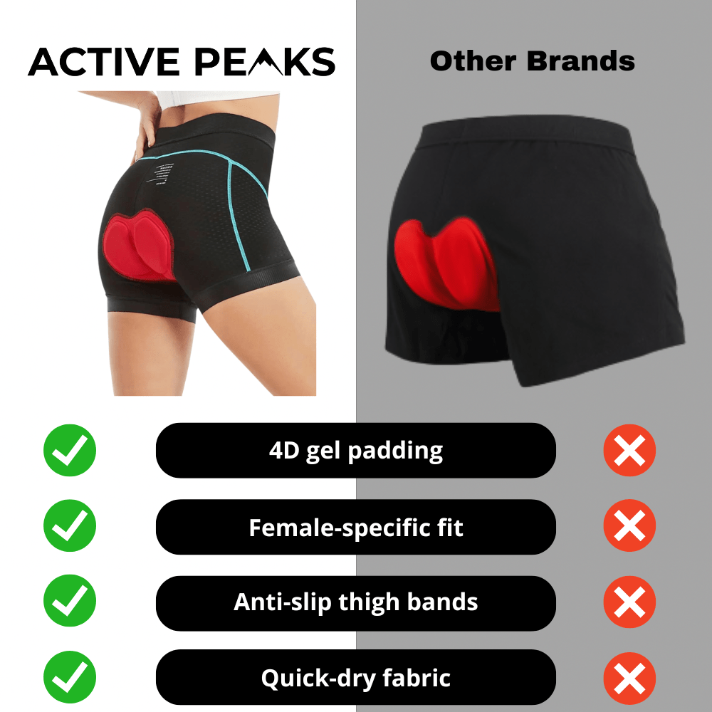 Women’s Breathable Cycling Shorts – Gel-Padded & Supportive Fit
