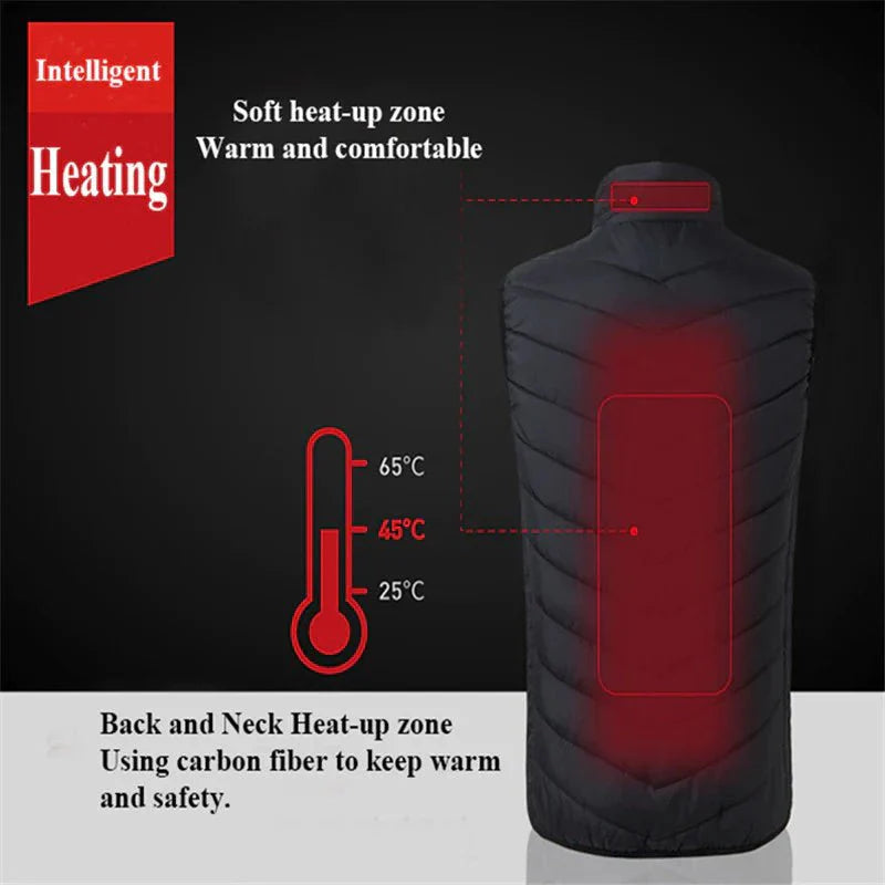 Heated Gilet – Lightweight & Water-Resistant with USB Power