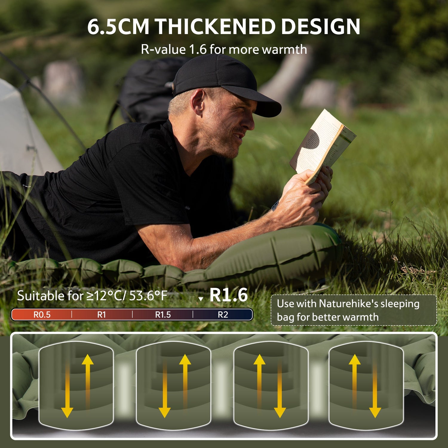 Ultralight Inflatable Sleeping Pad